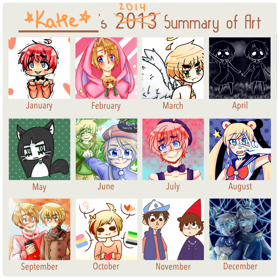 2k14 Art Summary