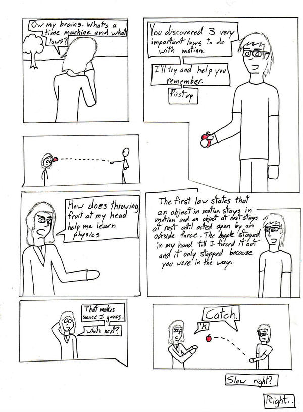 Physical Education 2 by The-Steeler on DeviantArt