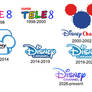 Disney Channel Poland Logo Evolution (My AU)