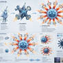 Ice/Electric Fakemon Design