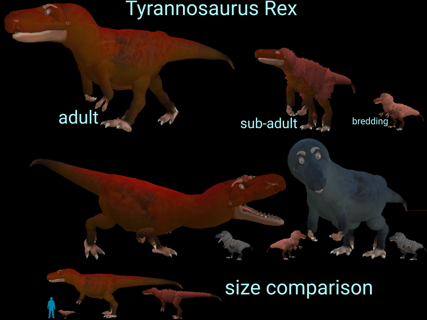 Spore tyrannosaurus rex file by hsegodzilla on DeviantArt