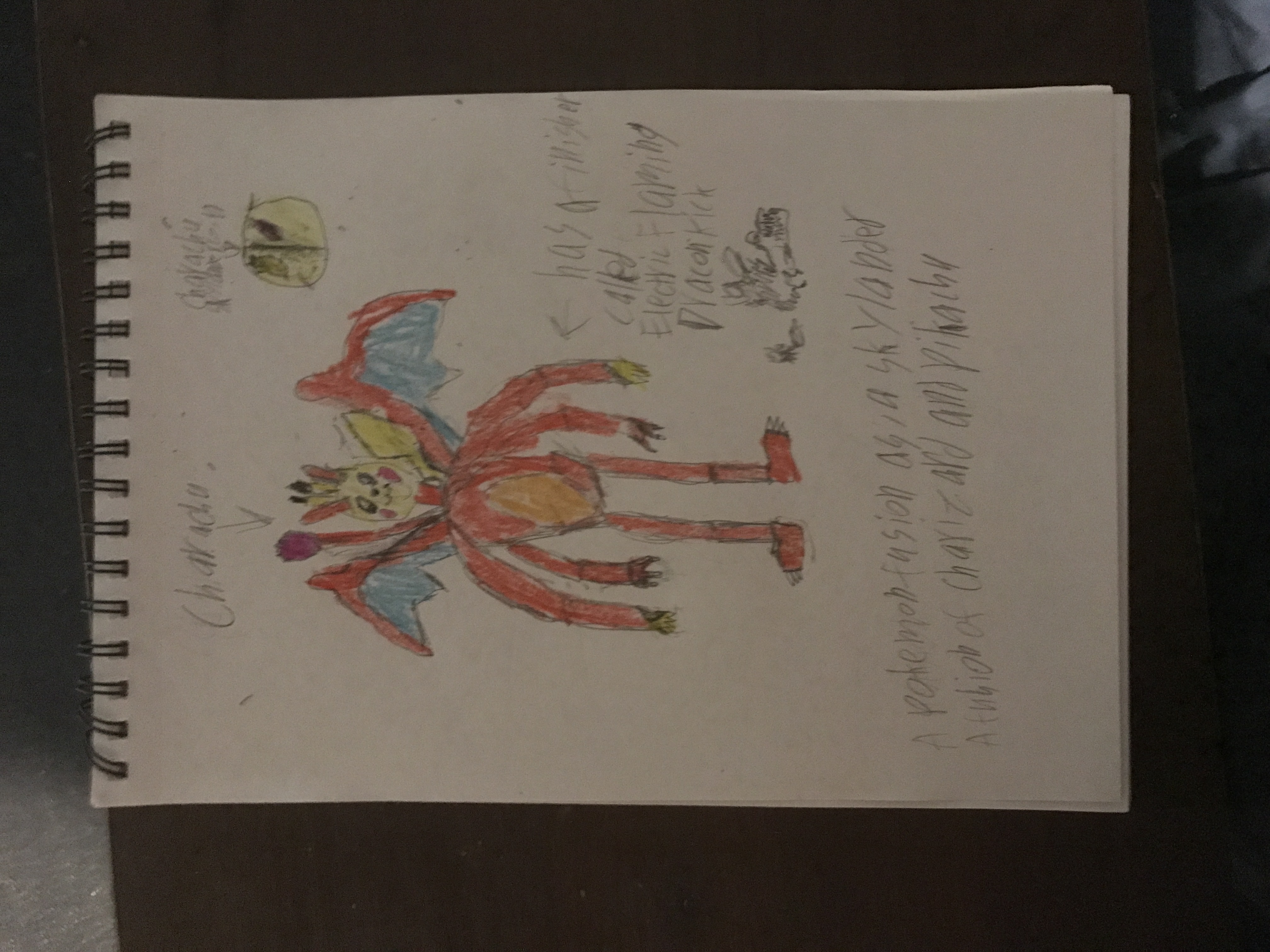 Charachu New skylander called Charachu by SpiderRobo on DeviantArt