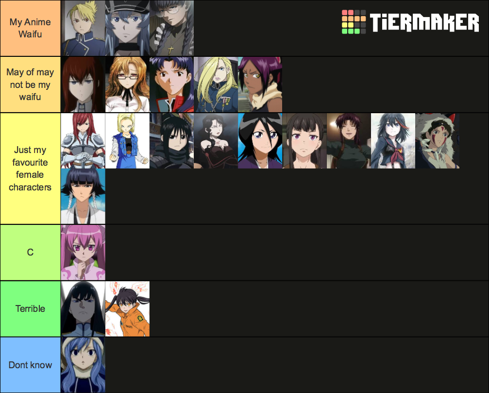 My Anime Tier List by WOLFBLADE111 on DeviantArt