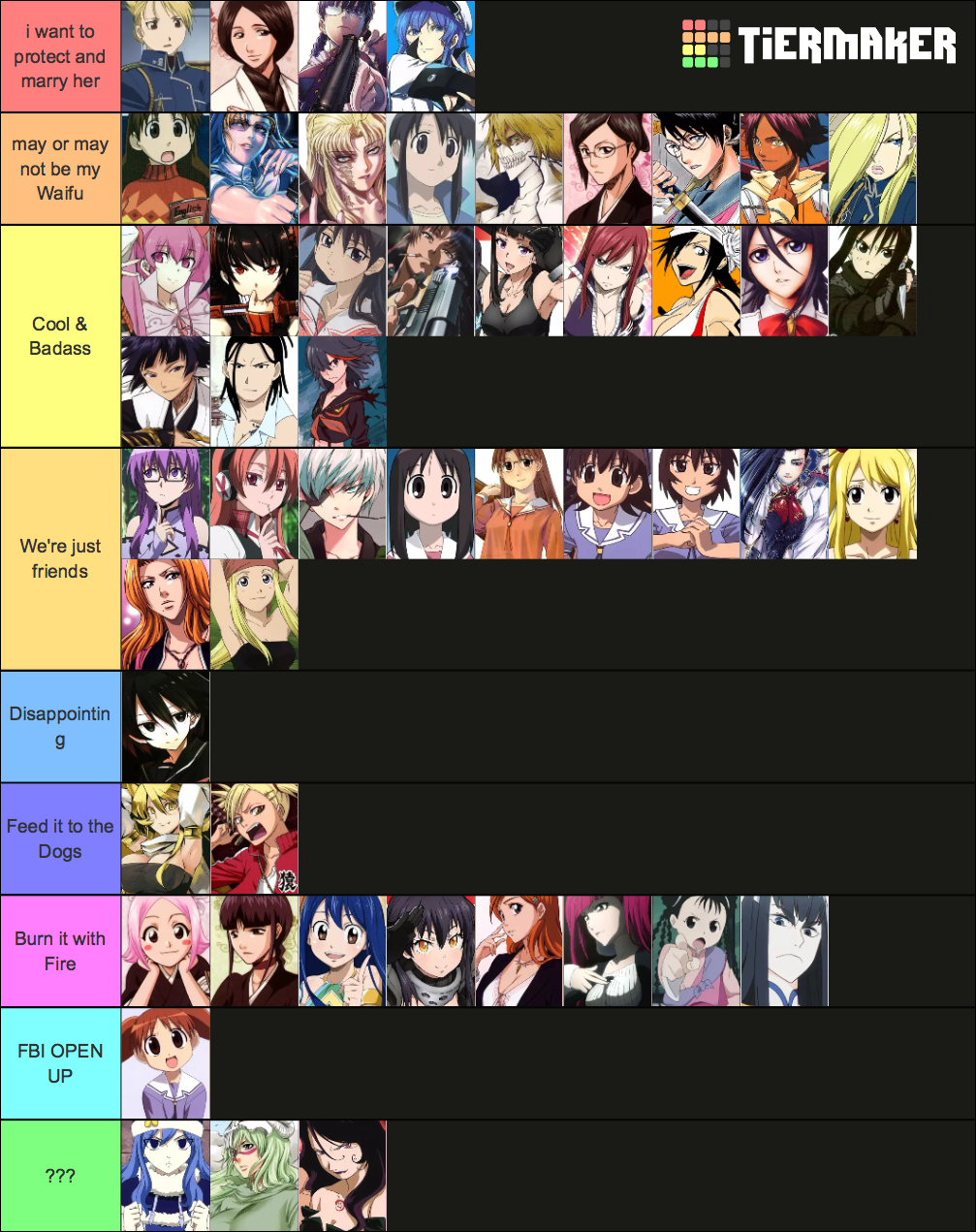 My mecha anime tierlist v3 by TransformFab322 on DeviantArt