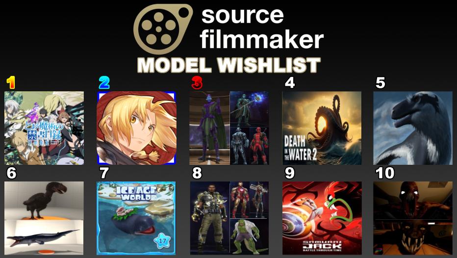Source Maker My Top 10 Source Filmmaker Models Wishlist #.2 by Tyrexdudeforever2020 ...