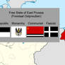 Free State Of East Prussia Flags