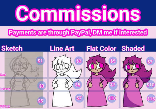 Commissions Open!