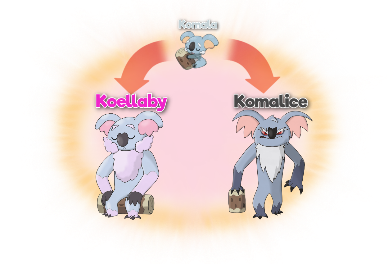What? Komala is Evolving! by GingerTheBarnOwl on DeviantArt