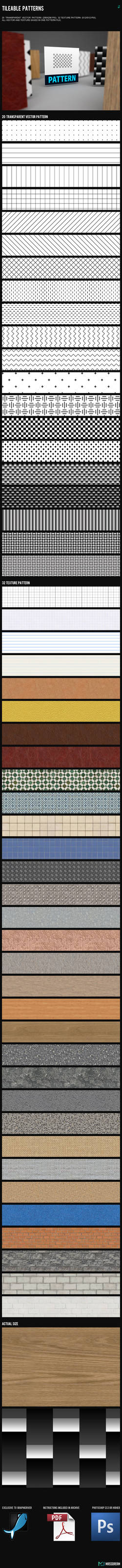 Ss Tileable Pattern Tileable Patterns by BotnarencoStas on DeviantArt