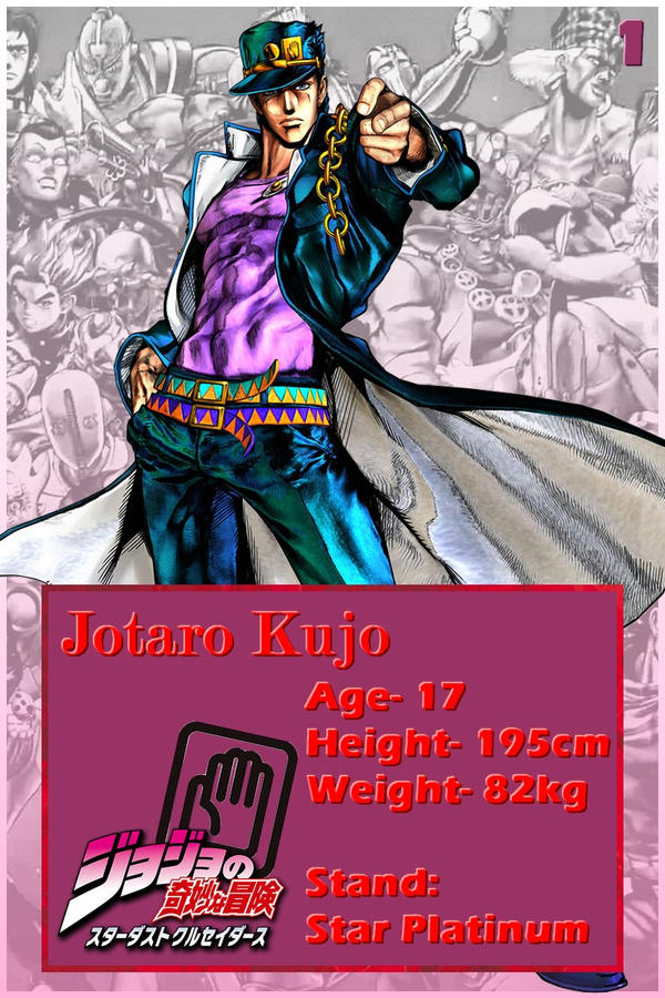 Download Jotaro Kujo, Stand User of the Jojo's Bizarre Adventure