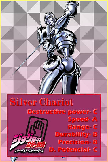 FreeMeal Request: Silver Chariot Requiem by FreeMeal on DeviantArt