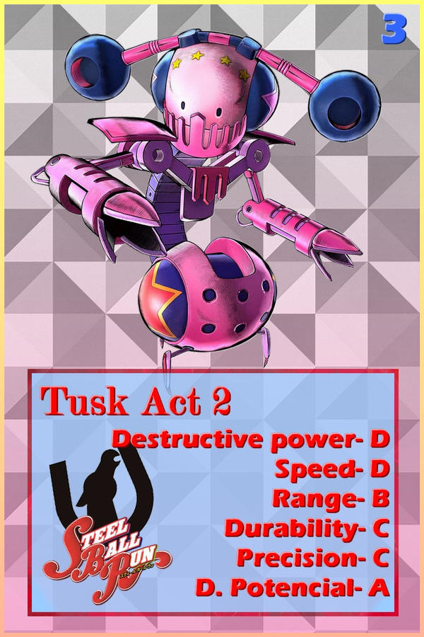 JoJo's Stand Profile: Tusk Act 4 by GMIvan on DeviantArt