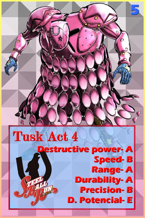 JoJo's Stand Profile: Tusk Act 4 by GMIvan on DeviantArt