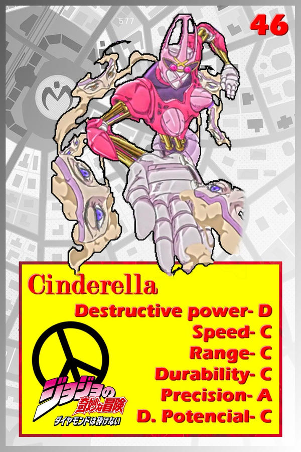 JoJo's Stand stats card: Cinderella by GMIvan on DeviantArt