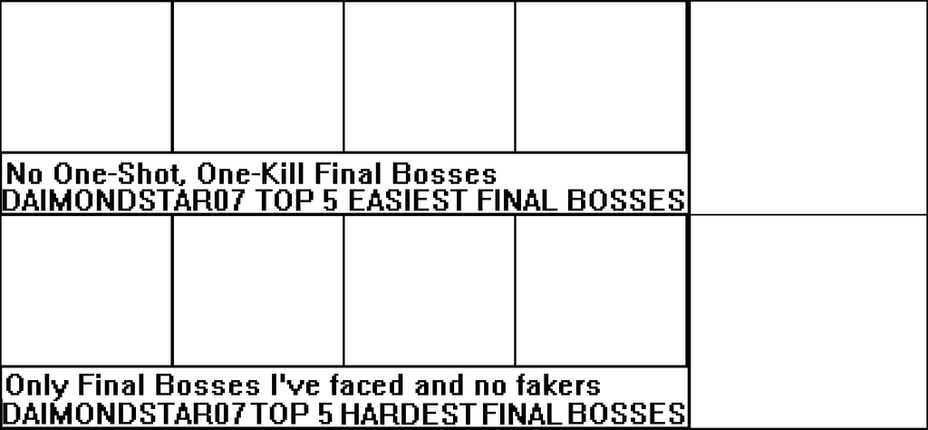 Double Top 5 Easiest/Hardest FInal Bosses Template by Count-Author on ...