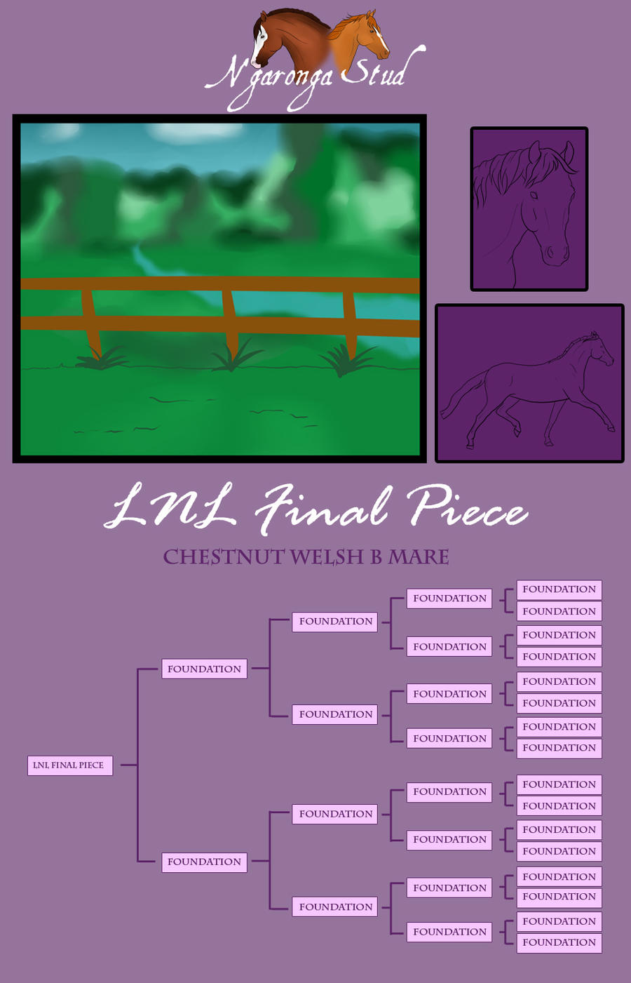 Commission - Welsh B Ref Template