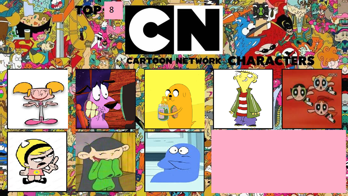 i made my favourite cartoon network characters with pixel art : r/cartoons
