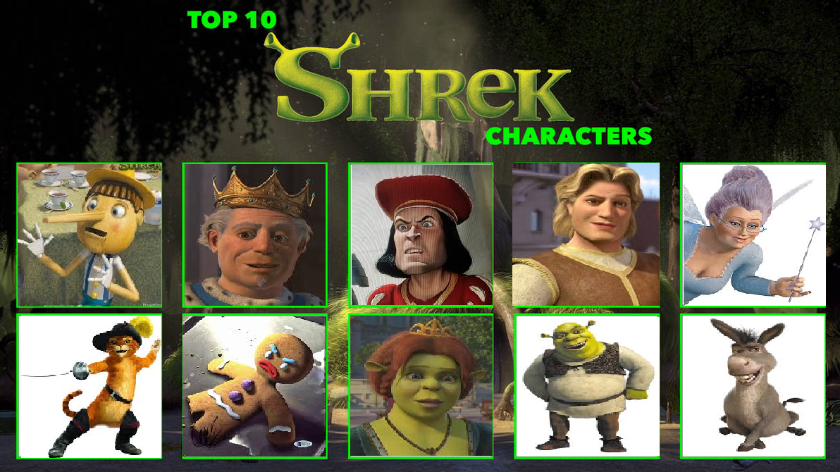 Shrek Characters, Shrek Cartoon Characters