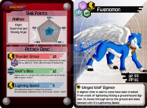 Digimon Arcana - Fwenomon