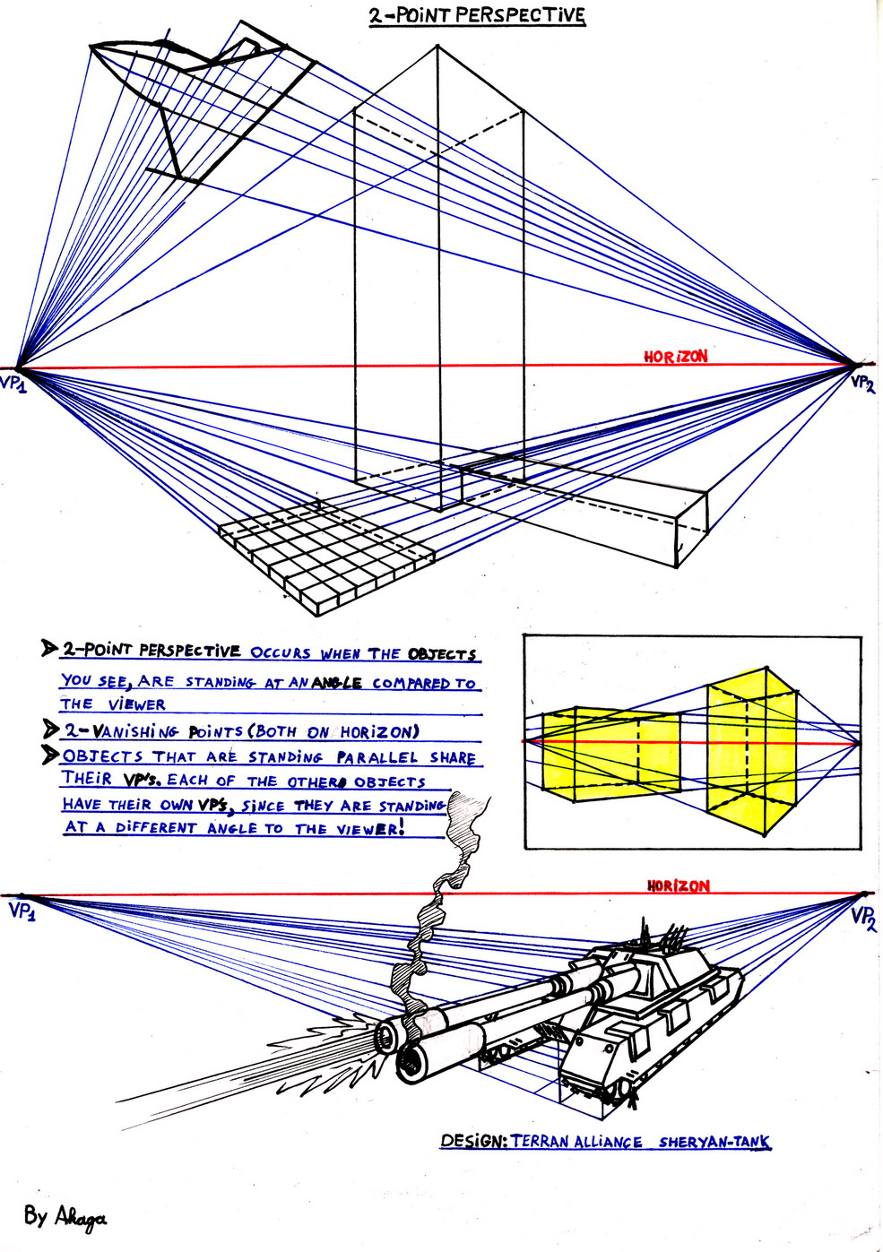 Perspective Tutorial Ii By Agakii On Deviantart Perspective Tutorial Ii By Agakii On Deviantart