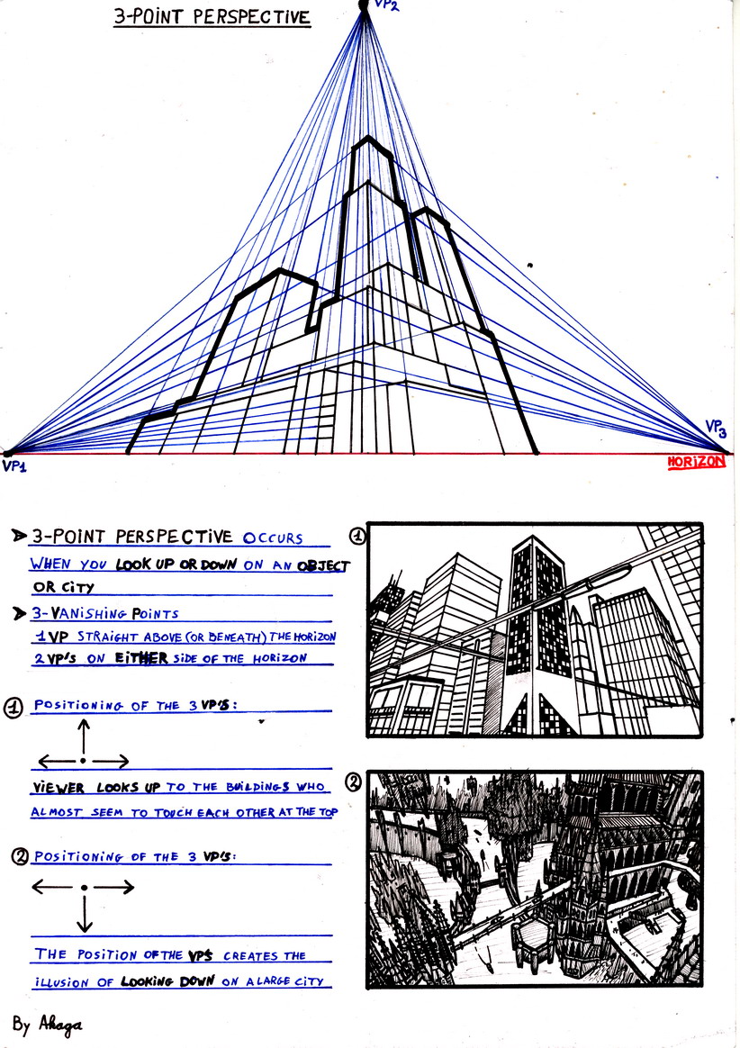 Perspective Tutorial III