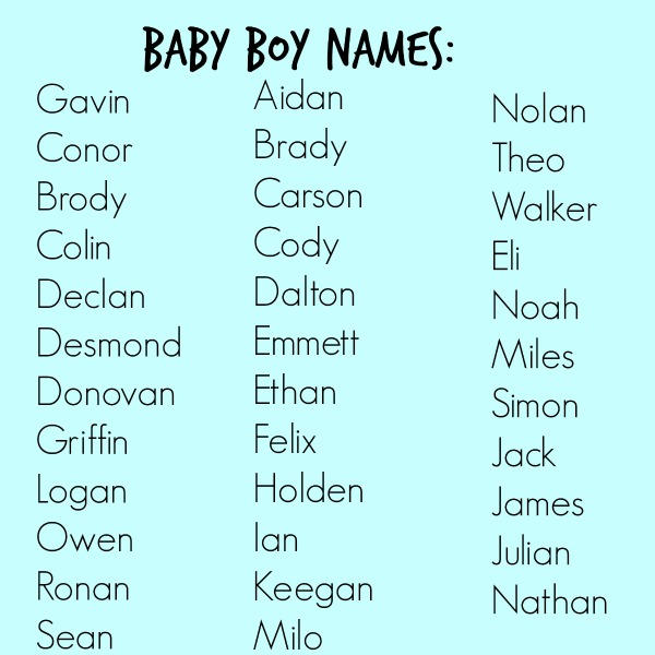 boys names that are different by listofboysname on DeviantArt