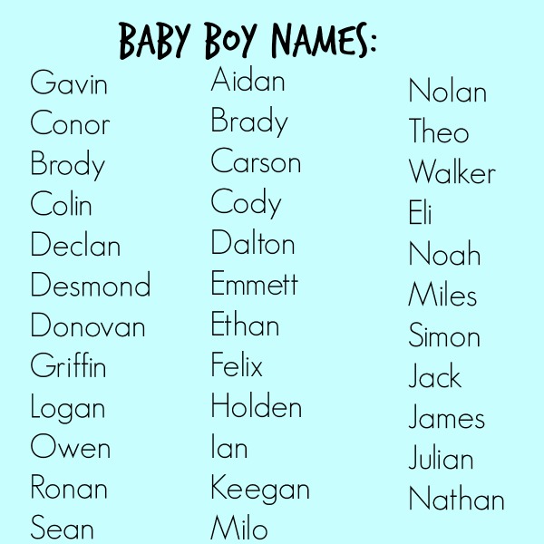 boys names that are different by listofboysname on DeviantArt