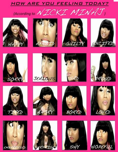 'Nicki Minaj Mood Chart'