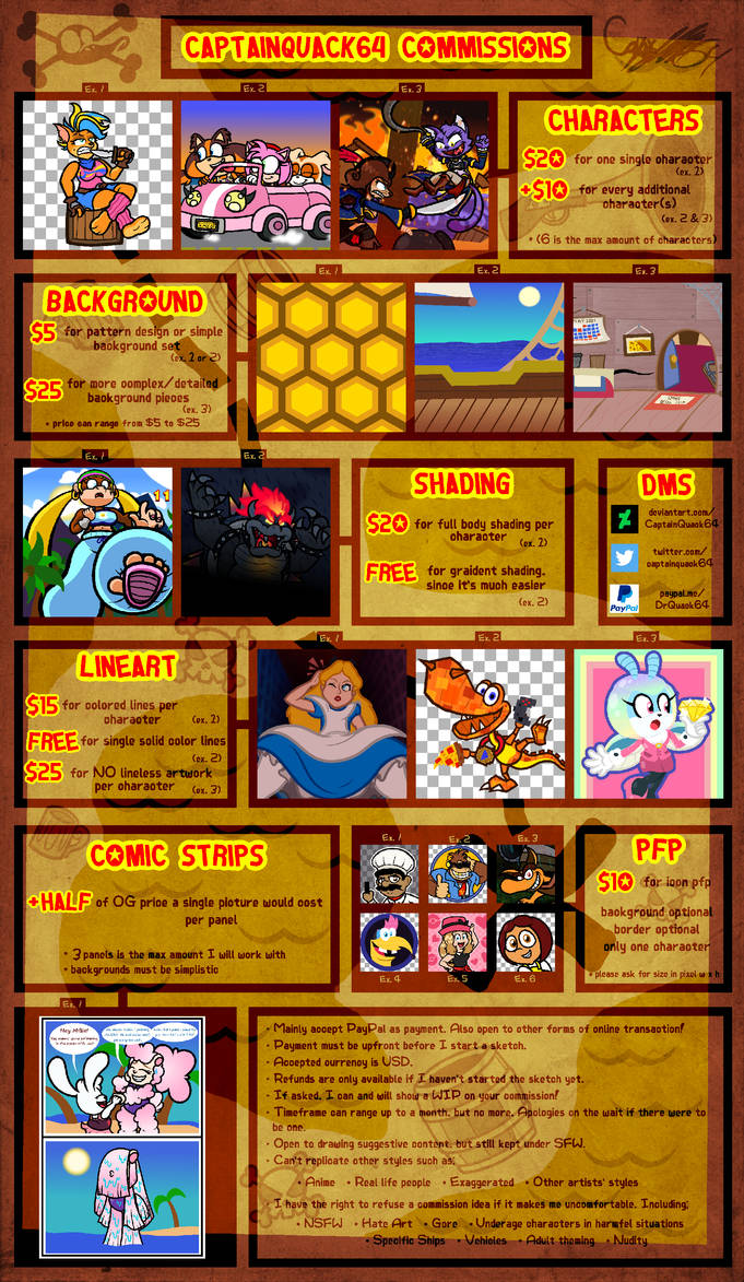 Commission Map by CaptainQuack64 on DeviantArt