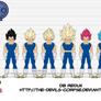 DBR Vegeta IV v24