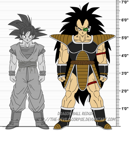 DBR Raditz v2