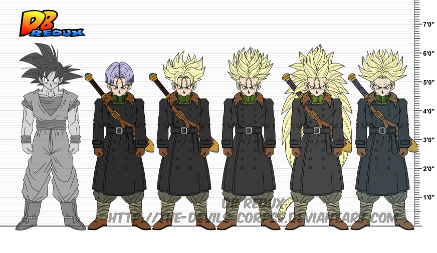 DBR Trunks (TL3) v8