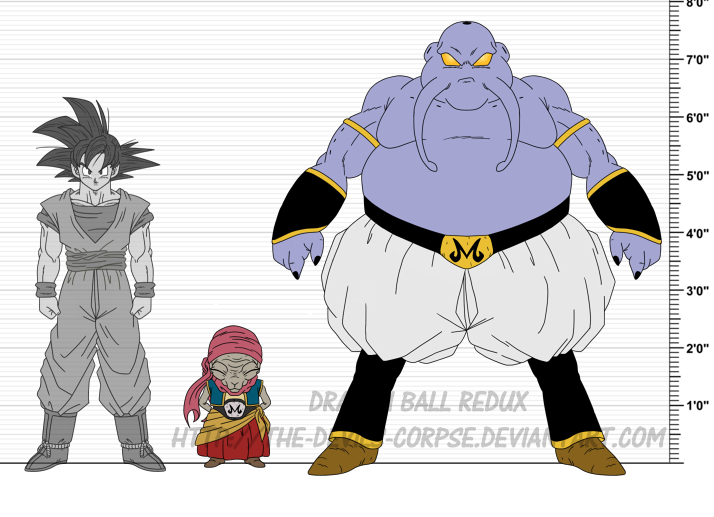 Dragon Ball Online NPCs Majins 1 by Hector444 on DeviantArt