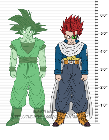 Dragon Ball Online NPCs Heroes and Villains by Hector444 on DeviantArt