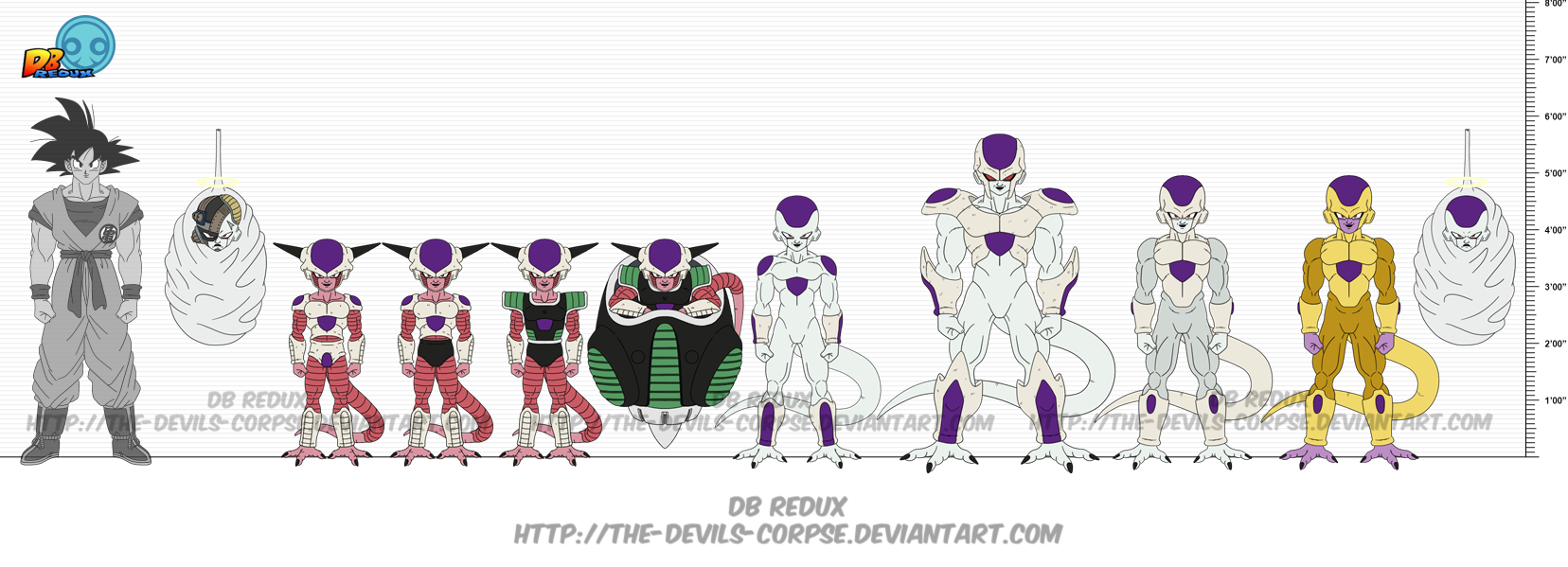 DBR Freeza v4