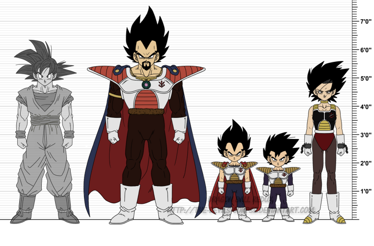 DBR Vegeta III Family