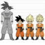 DBR Son Goten v2