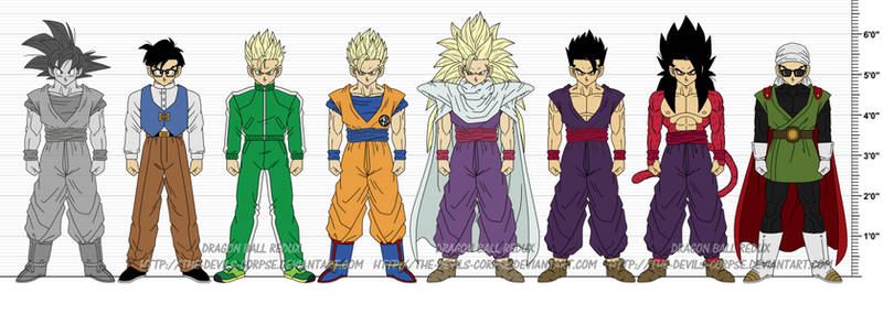 DBR Son Gohan v6