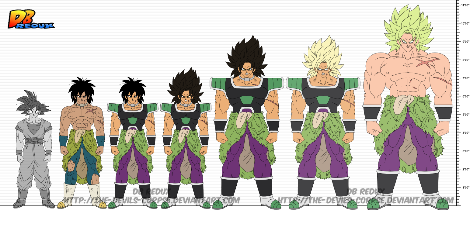 DBR Broli v2 by The-Devils-Corpse