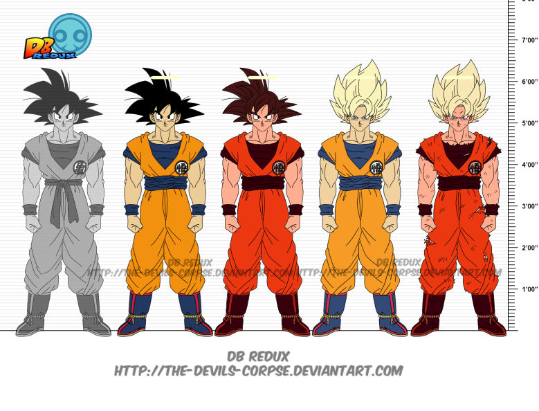 DBR Son Goku v14 by The-Devils-Corpse on DeviantArt