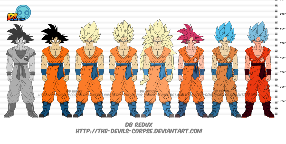 DBR Son Goku v21 by The-Devils-Corpse on DeviantArt