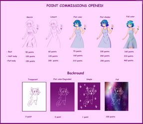 Point Commissions Info