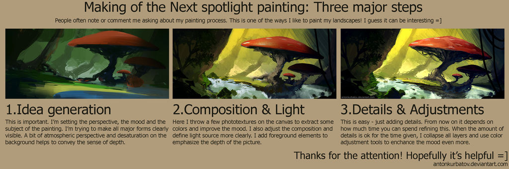 Making of the Next spotlight: the process by AntonKurbatov on DeviantArt