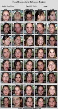 Expression meme
