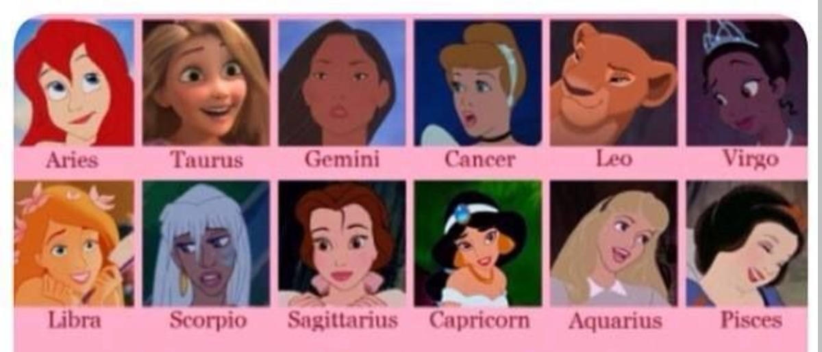 Princess signs by clintandsabretooth on DeviantArt