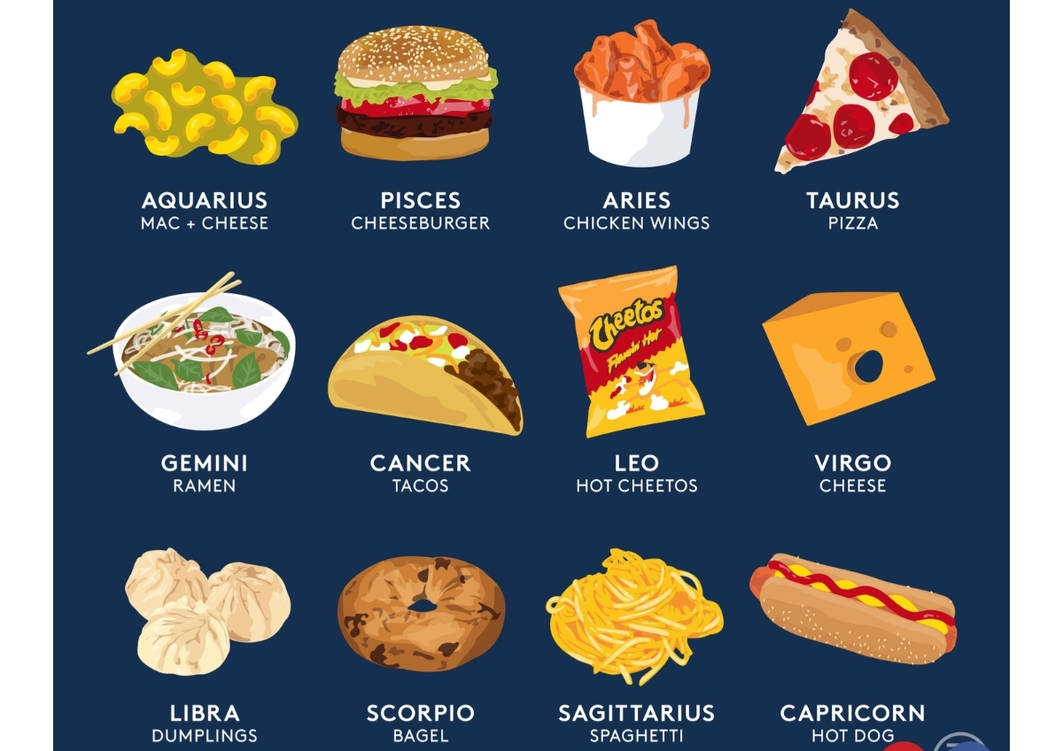 Junk food zodiac signs as food - Horoscopeaz.com
