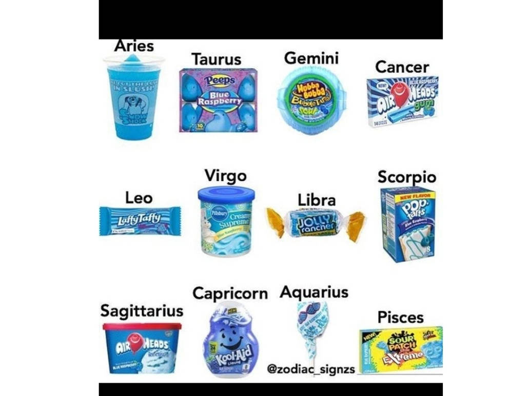 The signs as blue raspberry flavored things by clintandsabretooth on ...