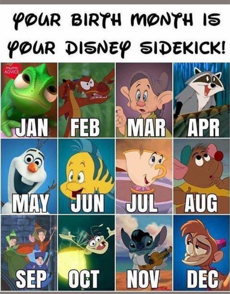 Your Disney sidekick based off your birth month by clintandsabretooth ...