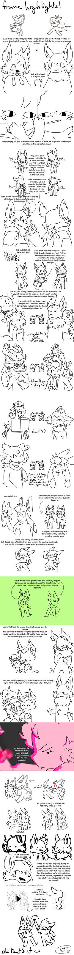 best of: the siblings animation!! by KITSCREAMSIN2THEVOID on DeviantArt