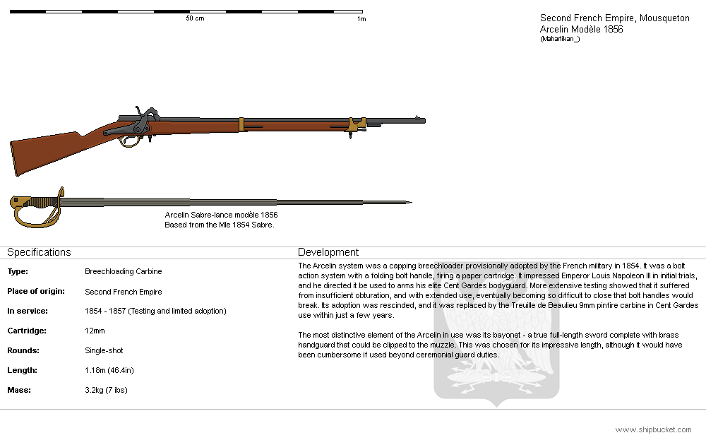 Arcelin Rifle Mousqueton Arcelin Modele 1856 by Tondoempireball on DeviantArt
